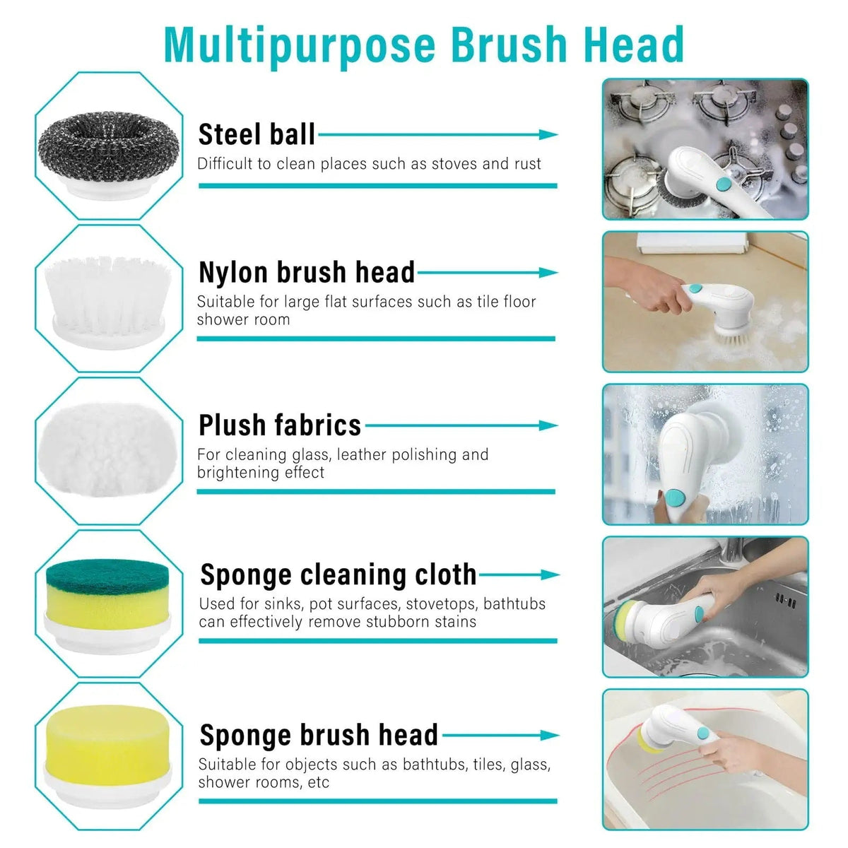 Electric Spin Scrubber – Cordless Cleaning Brush with 5 Heads